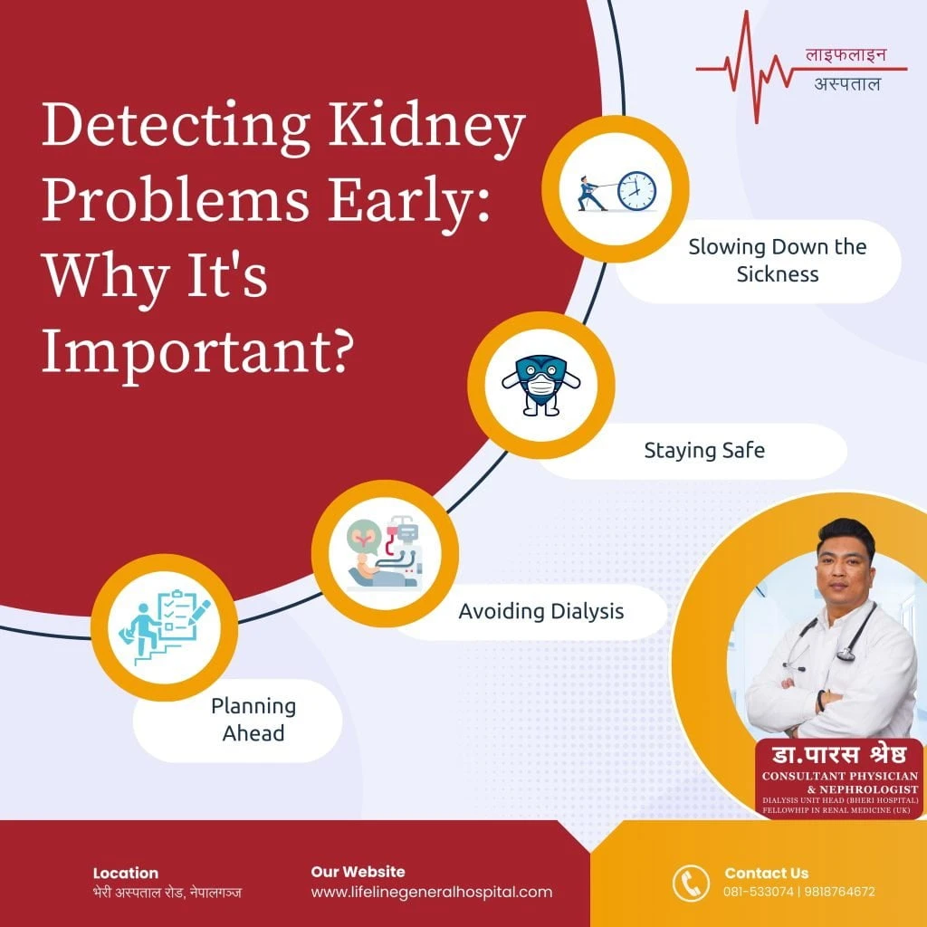 Detecting Kidney Problems Early: Why It's Important?
